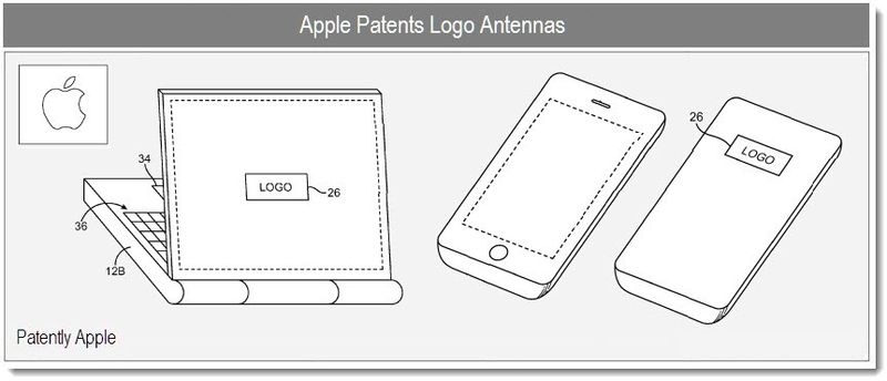 Nova patente de Antena da Apple