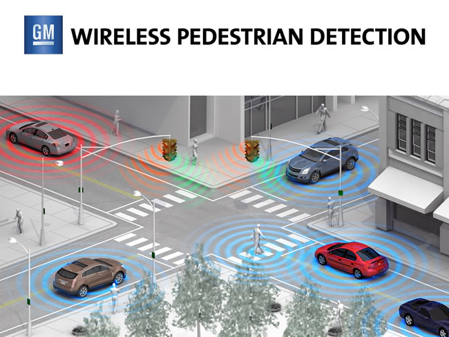 WiFi_Pedestrian_Detection_graphic