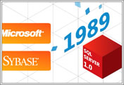 video historia do MS SQL SERVER